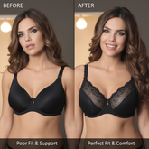 Perfect Fit Transformation